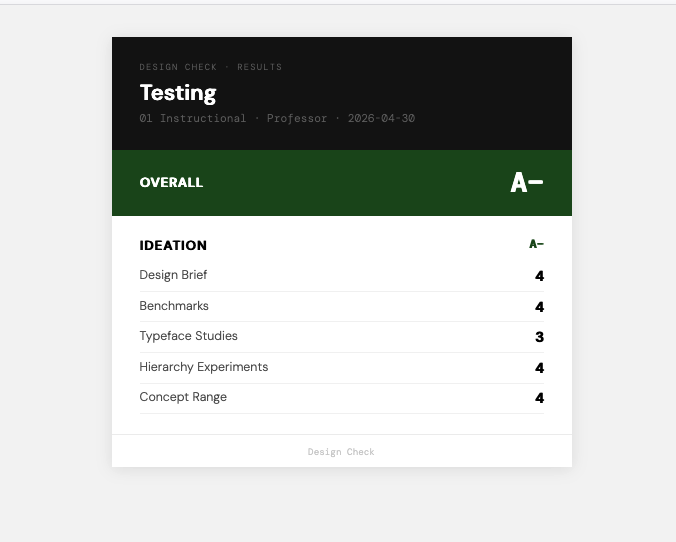 Design Check results