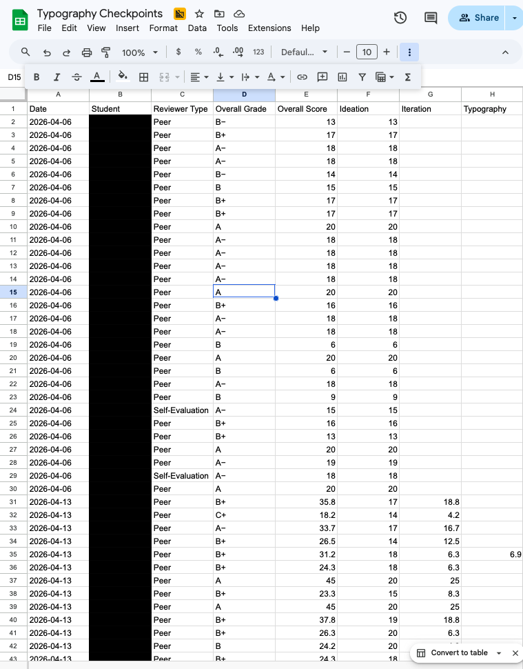 Google Sheet