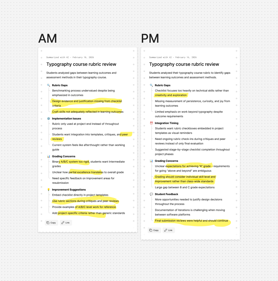 Rubric co-design summary